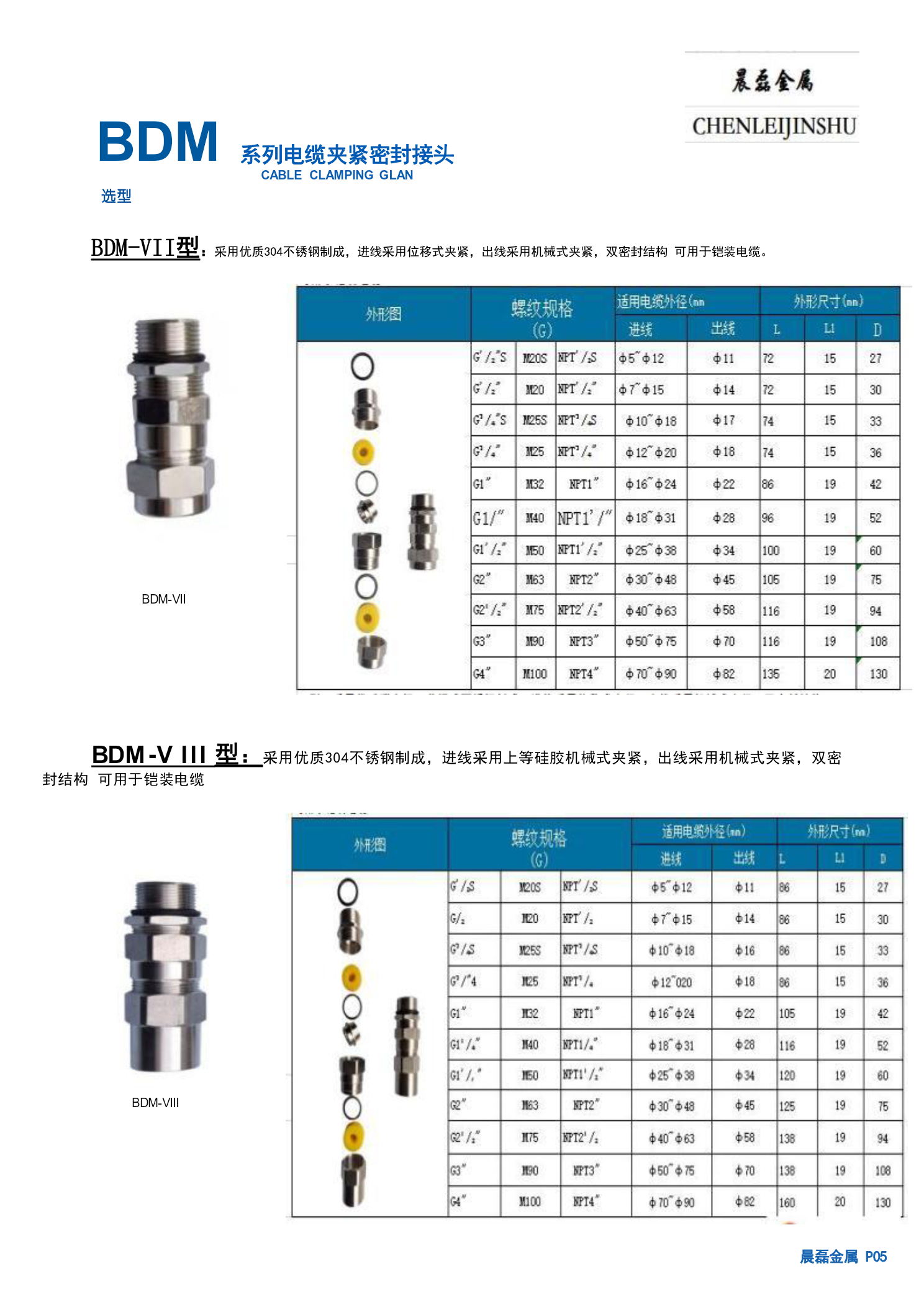 产品参数