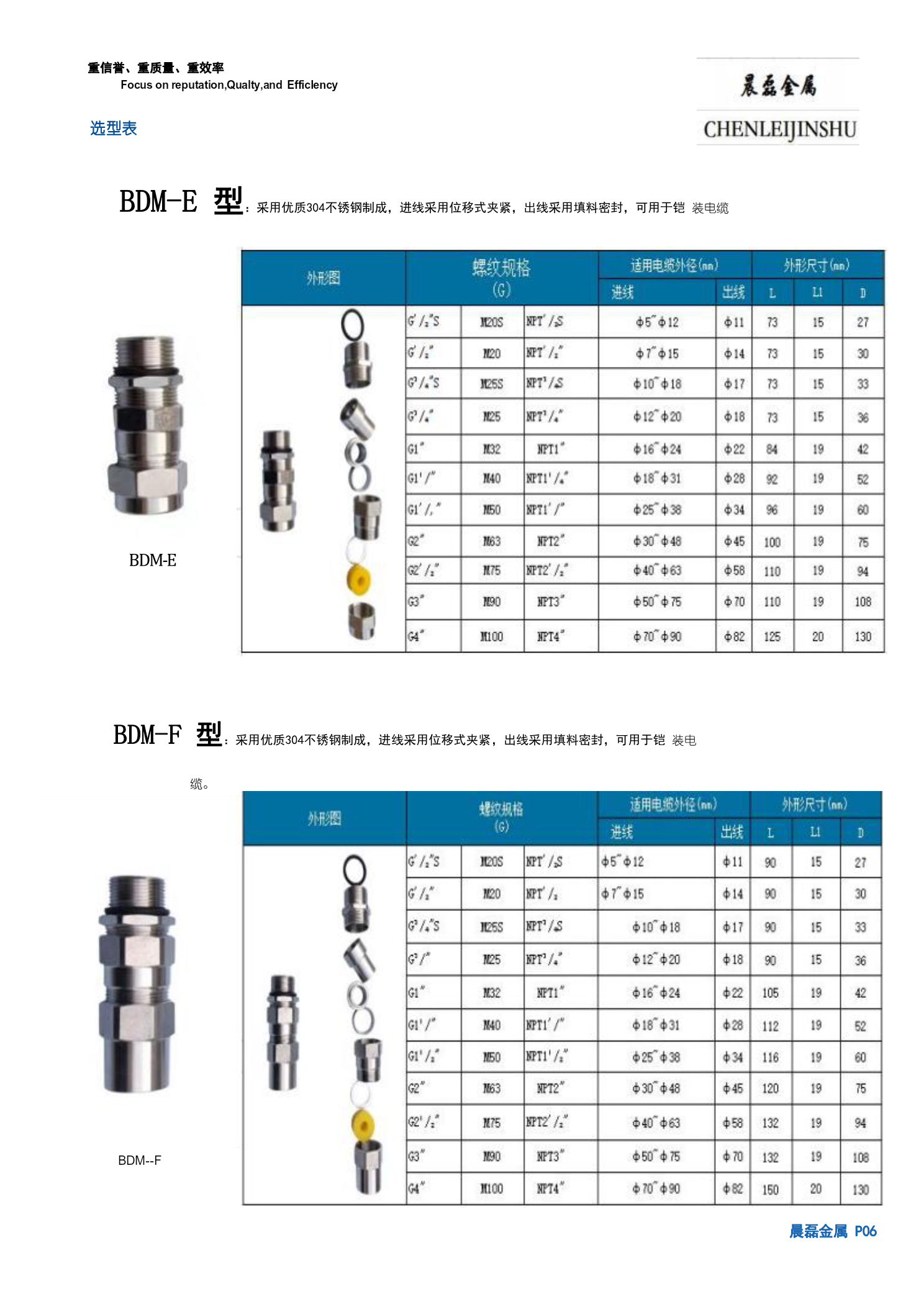 产品参数