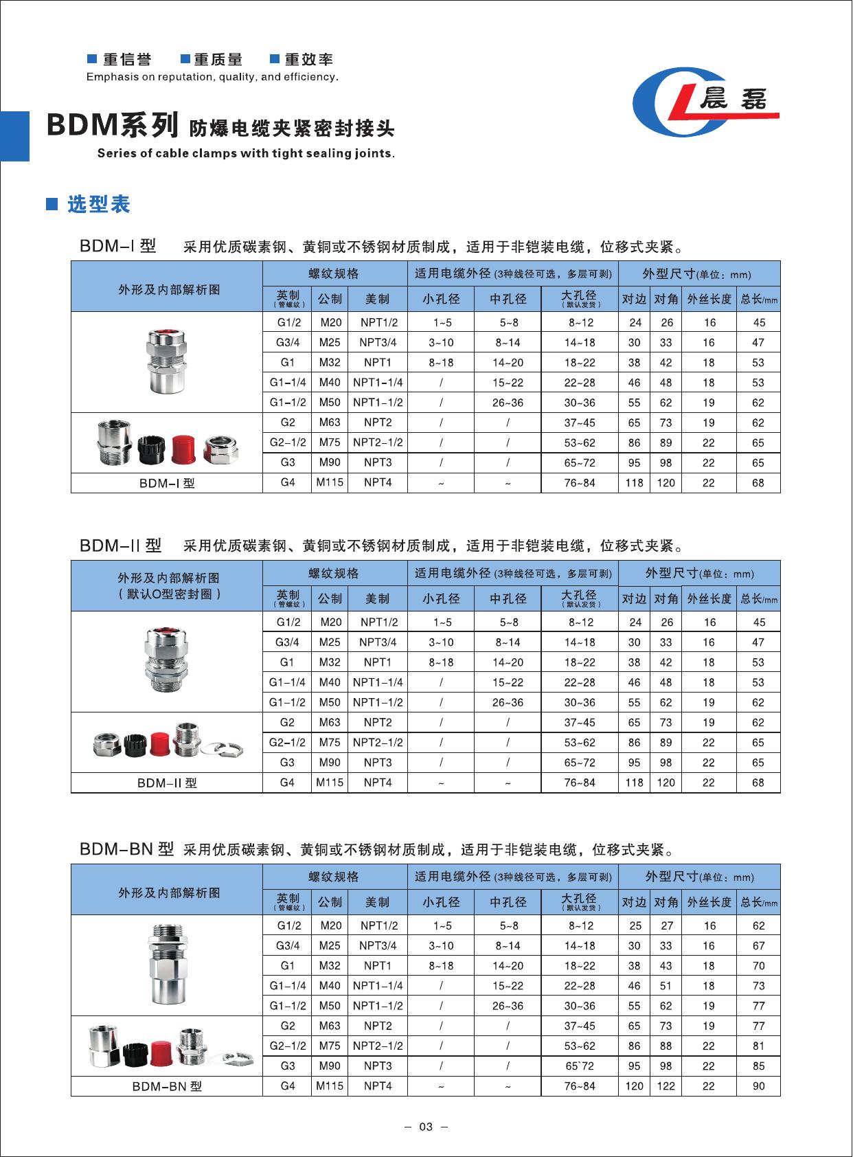 新版选型手册第 5 页