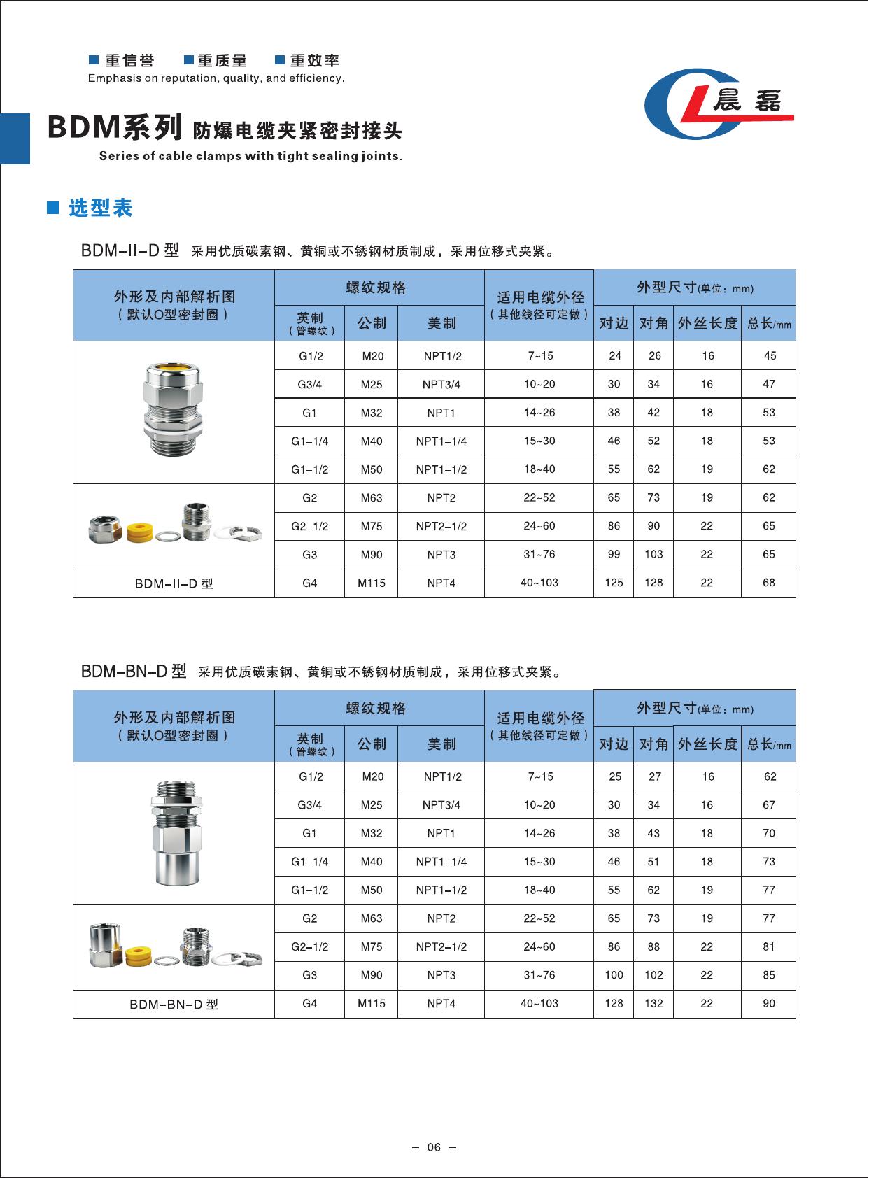 新版选型手册第 8 页
