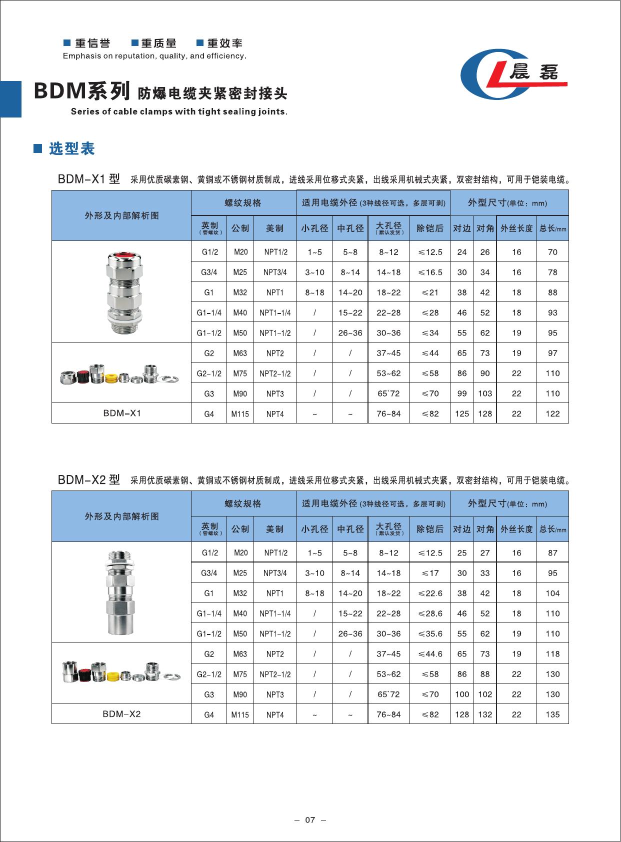新版选型手册第 9 页