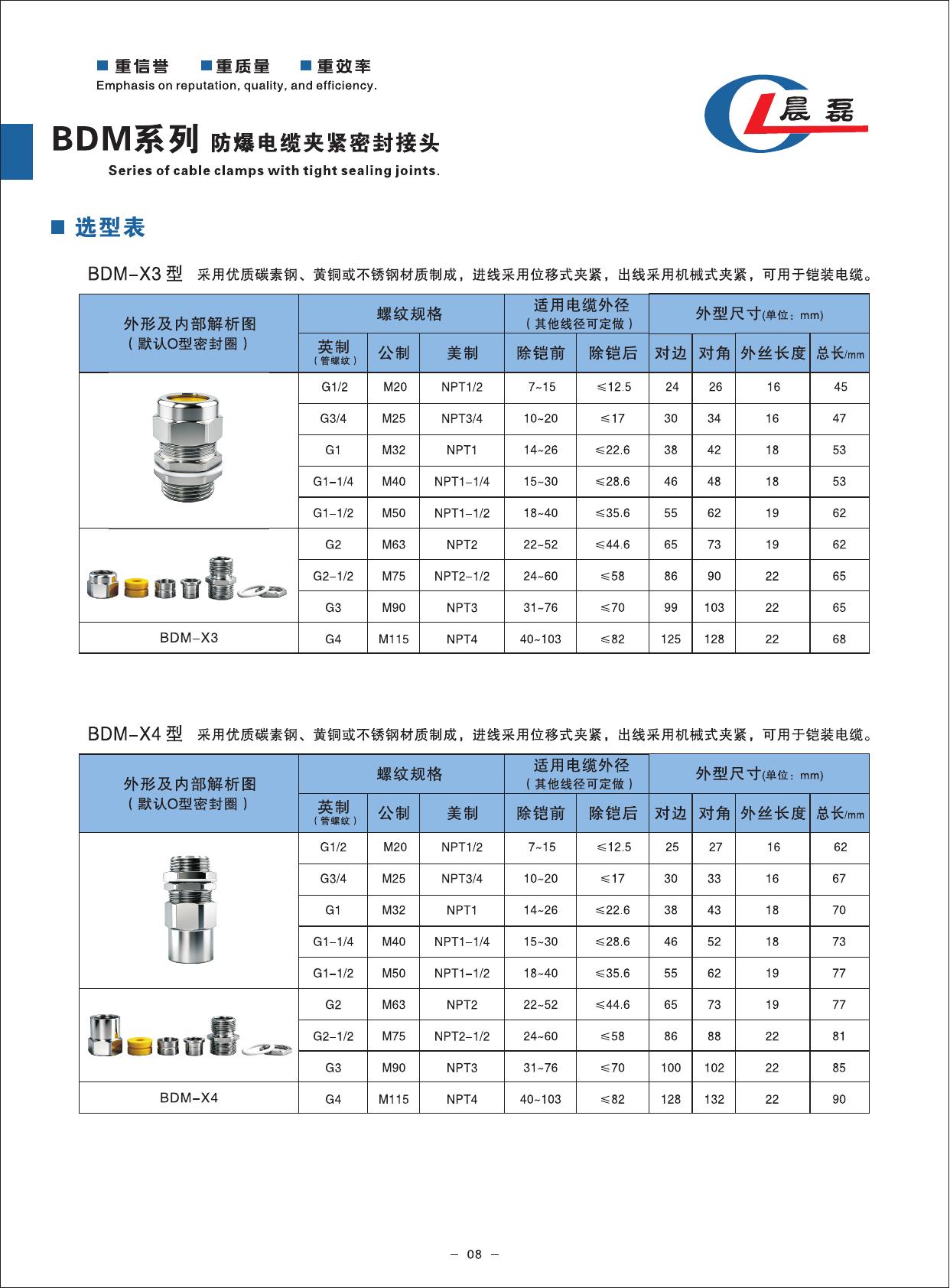 新版选型手册第 10 页
