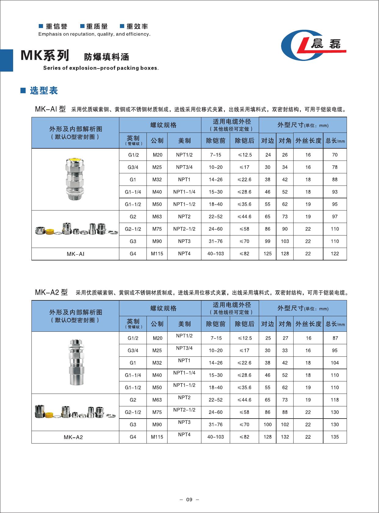 新版选型手册第 11 页