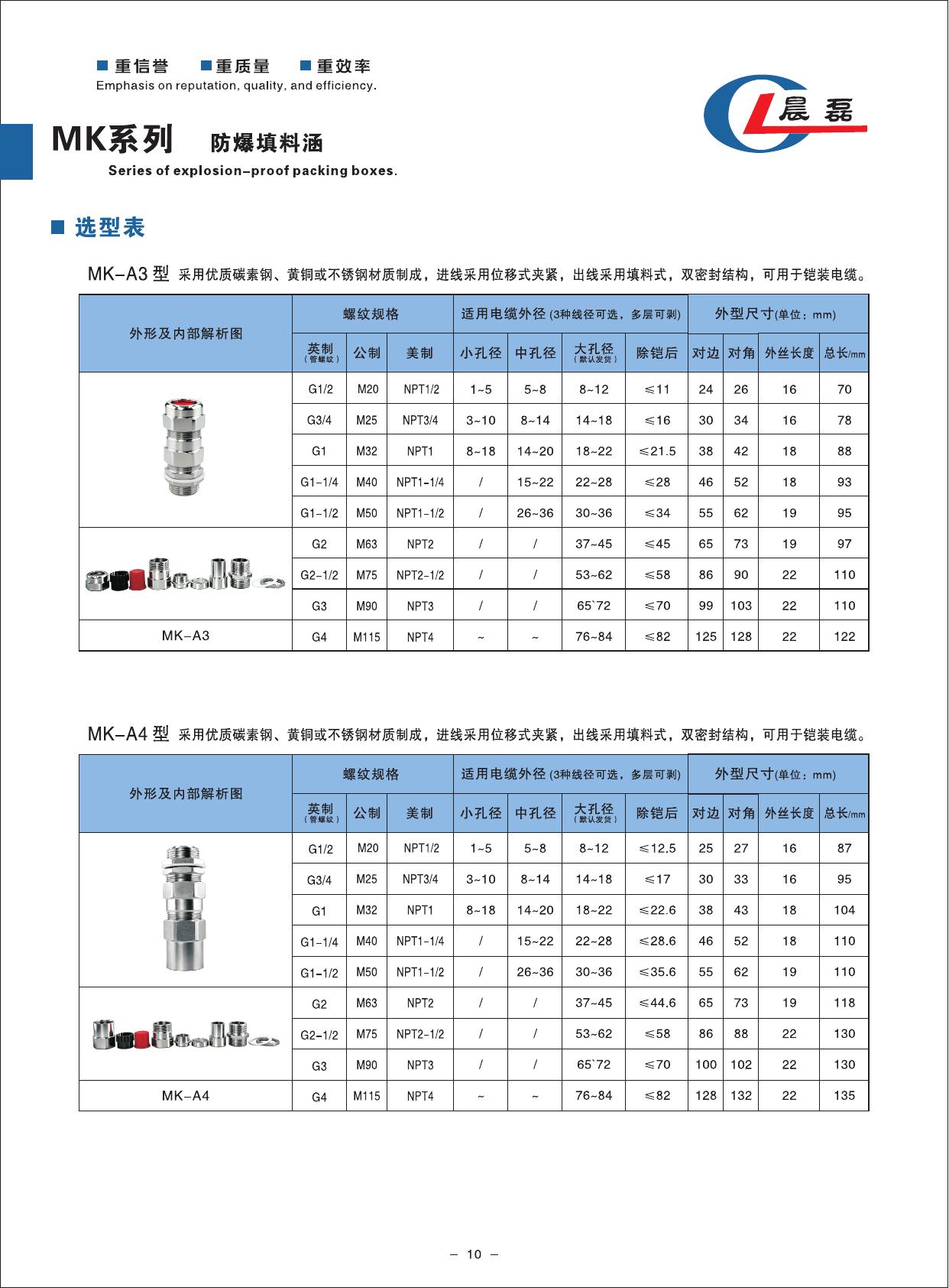 新版选型手册第 12 页