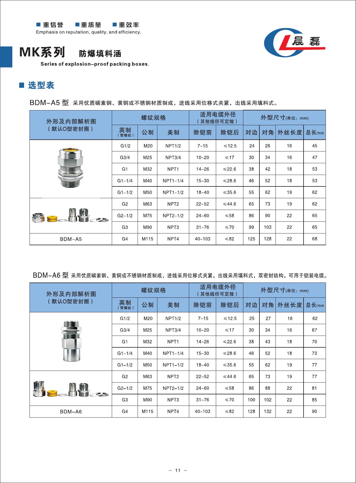 新版选型手册第 13 页