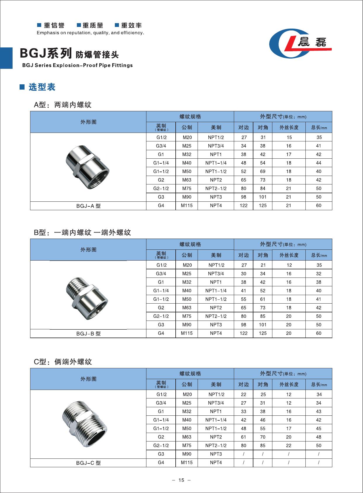 新版选型手册第 17 页