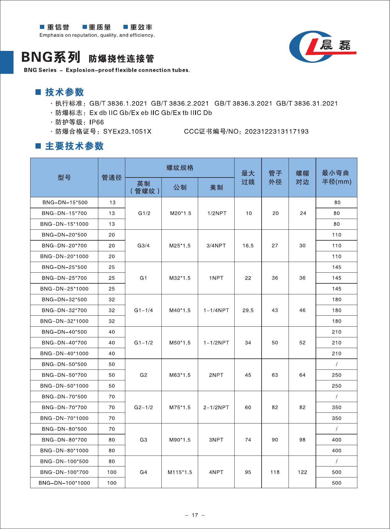 新版选型手册第 19 页