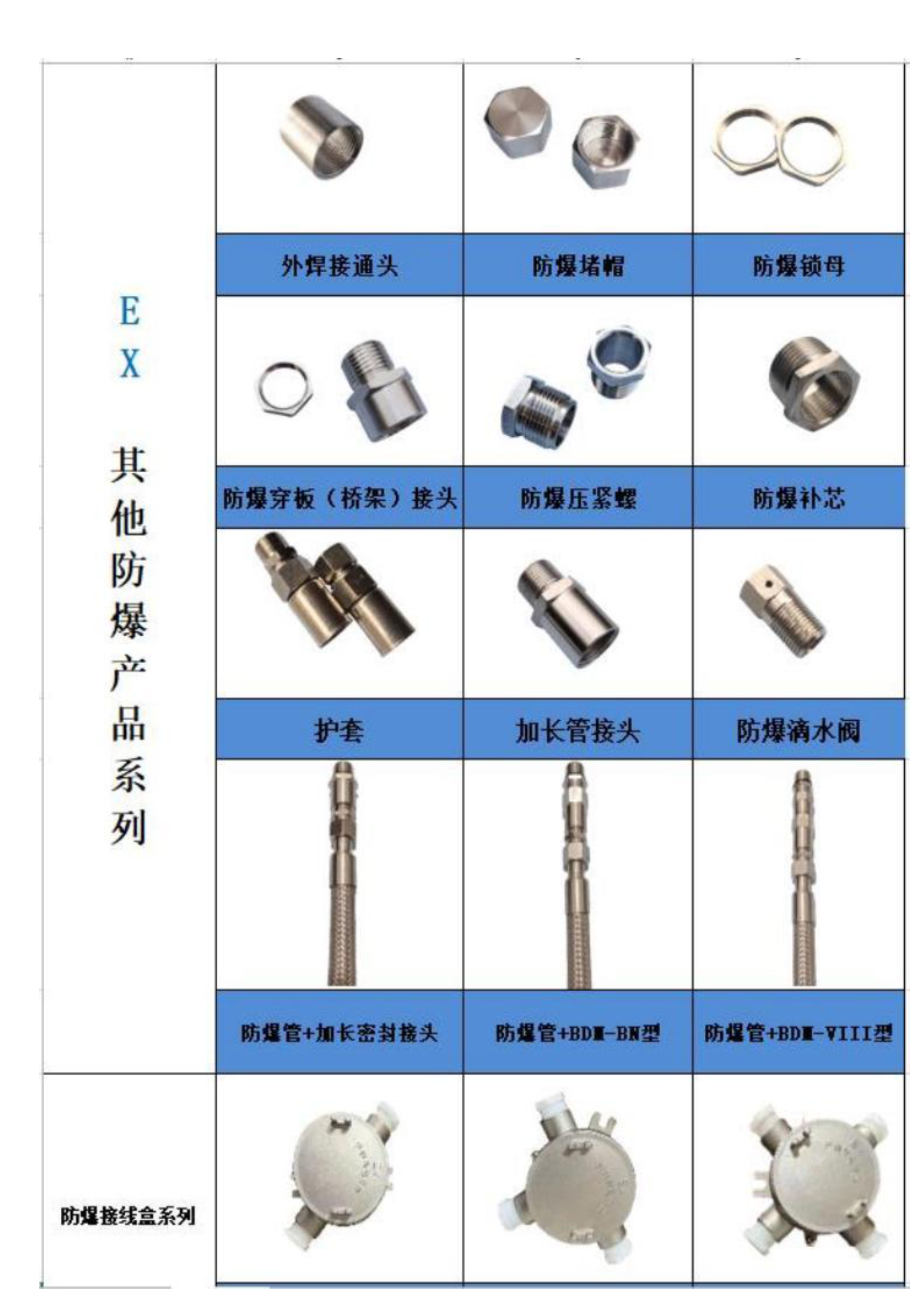 产品总览