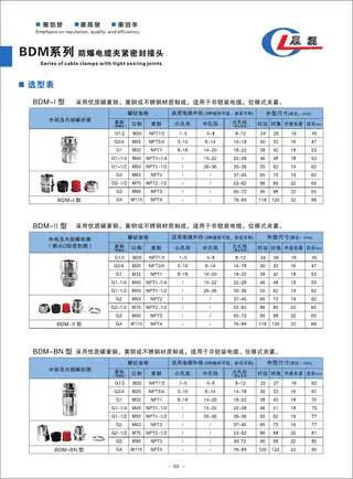 新版选型手册第 5 页