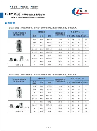 新版选型手册第 6 页