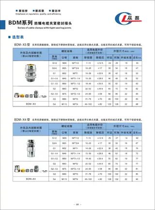 新版选型手册第 10 页