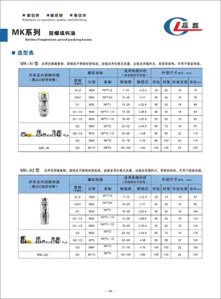 新版选型手册第 11 页