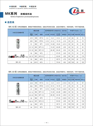 新版选型手册第 12 页