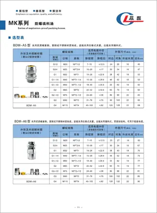 新版选型手册第 13 页