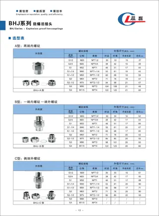 新版选型手册第 15 页