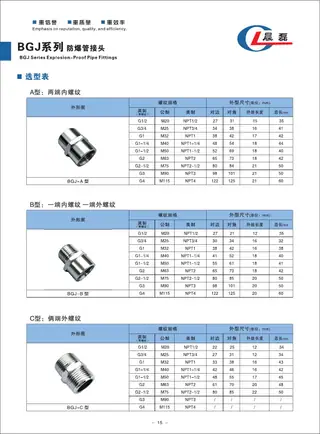 新版选型手册第 17 页