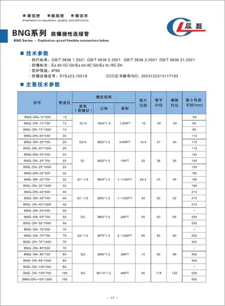 新版选型手册第 19 页