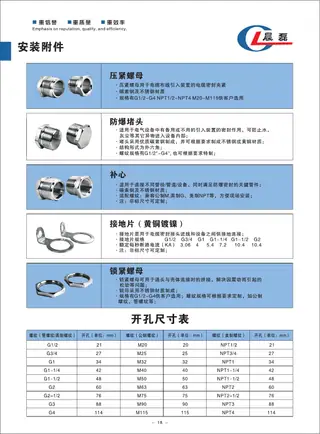 新版选型手册第 20 页