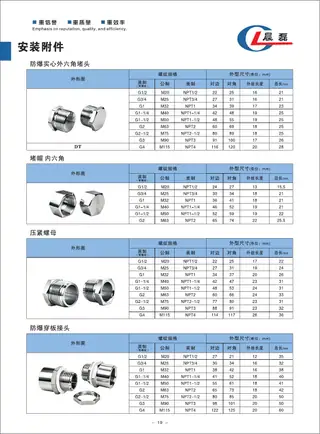 新版选型手册第 21 页