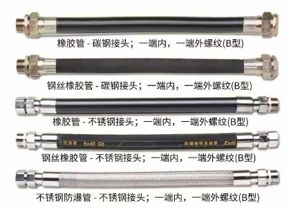不锈钢防爆挠性管分类产品实拍